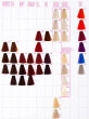 Kallos KJMN Hair Colour Farba do włosów 100 ml - 2