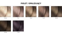 Loreal Dia Color farba do włosów koloryzacja ton w ton 60 ml 9 - 8